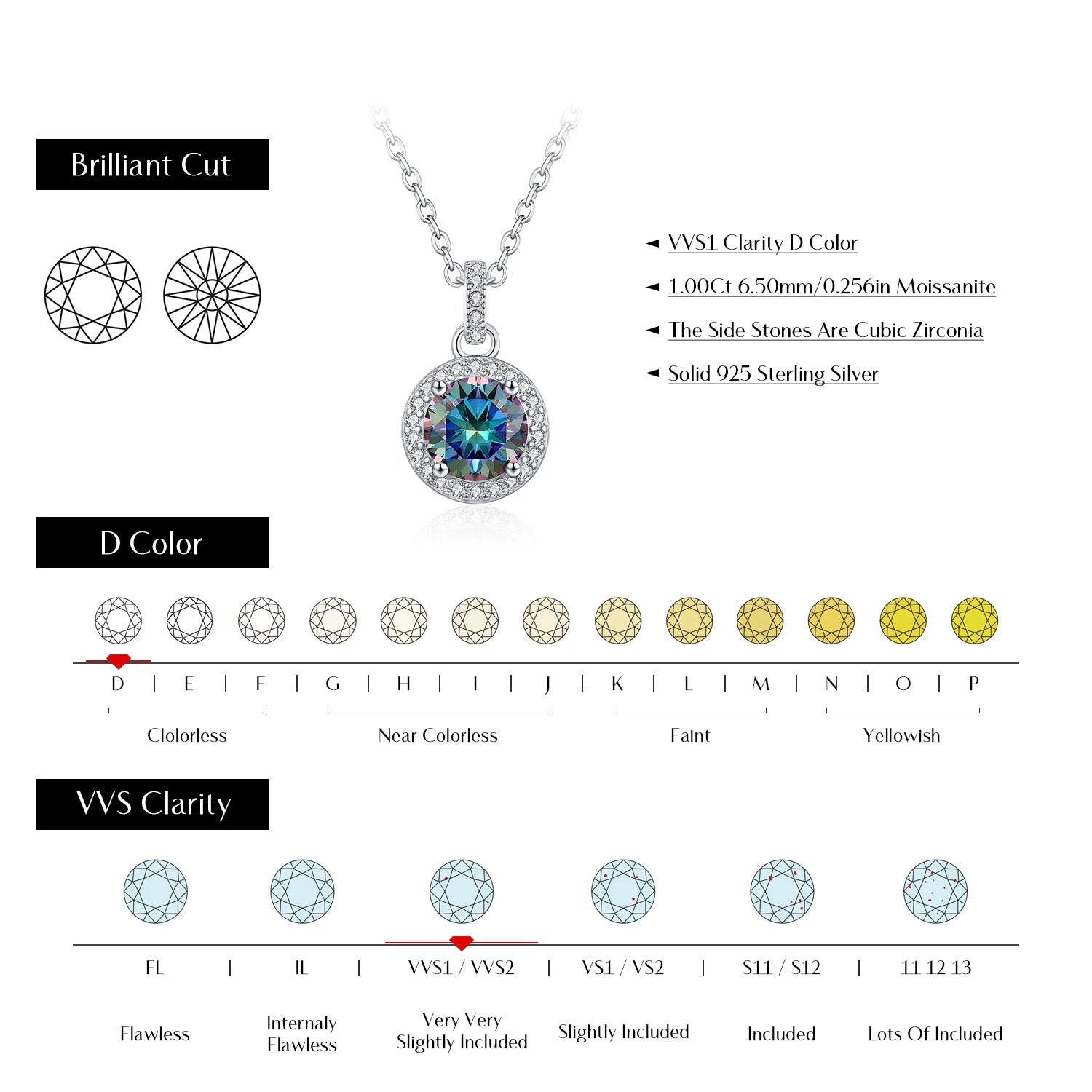Modian Multicolour 1ct Moissanite Sterling Silver Necklace